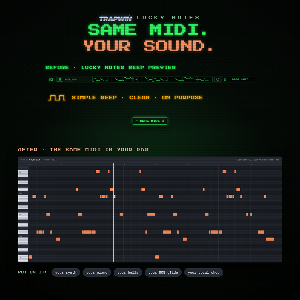 Same MIDI, your sound: the beep preview and the same notes in a DAW piano roll