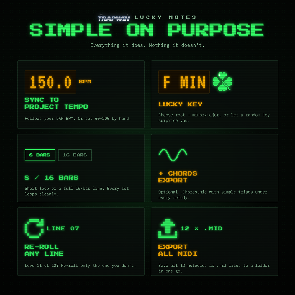 Lucky Notes features: sync to project tempo, lucky key, 8/16 bars, chords export, re-roll, export all MIDI