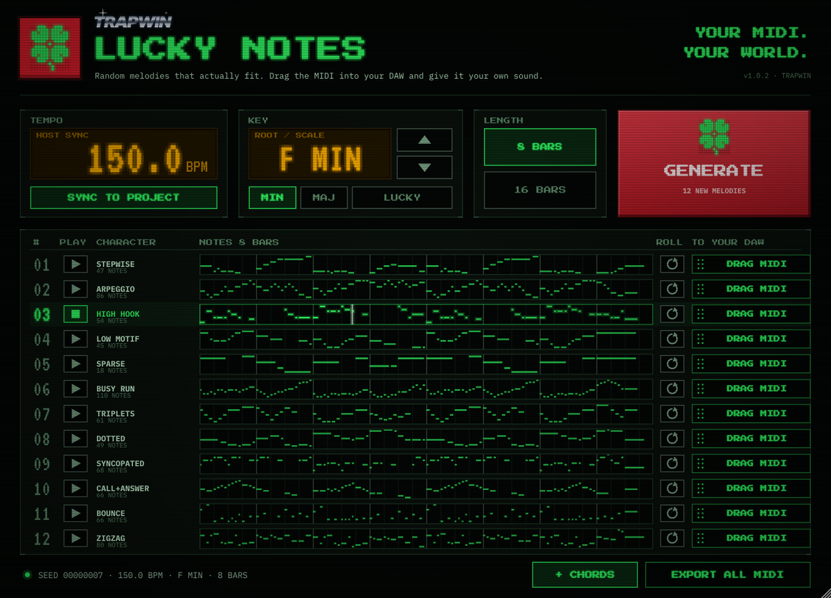 Lucky Notes plugin window: tempo, key, length, GENERATE and 12 melodies with DRAG MIDI