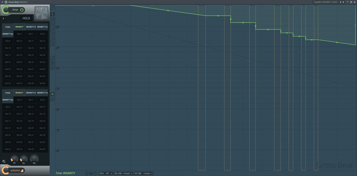 INSANITY Gross Beat preset in FL Studio