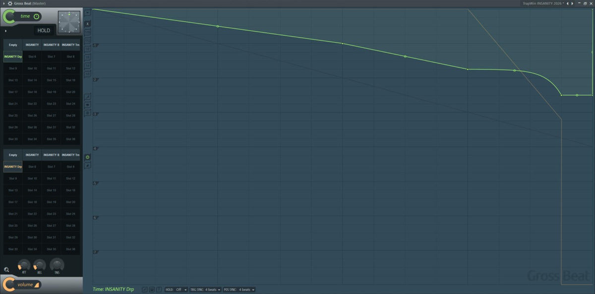 INSANITY Drop Gross Beat preset in FL Studio