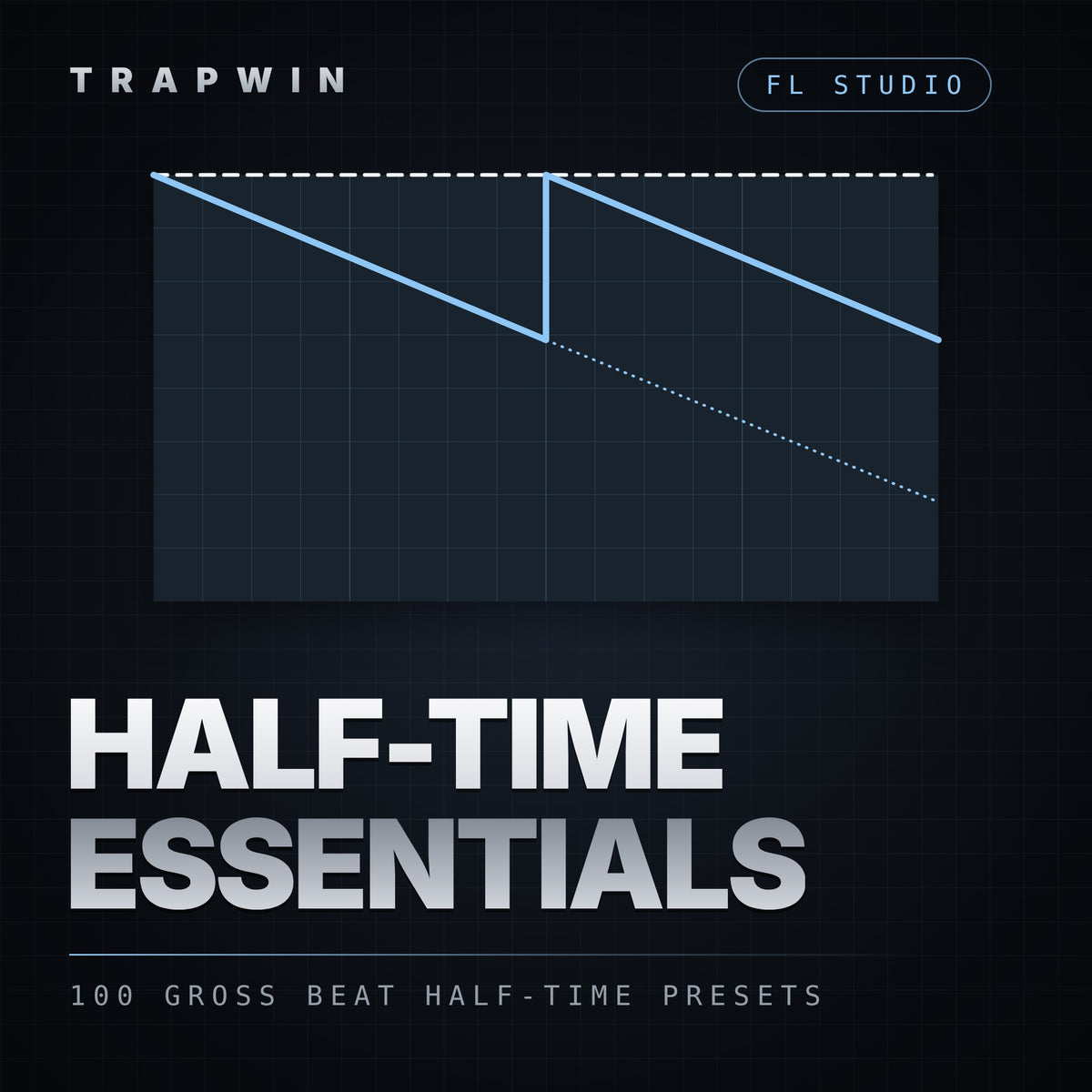 TrapWin Gross Beat Half-Time Essentials - 100 Presets