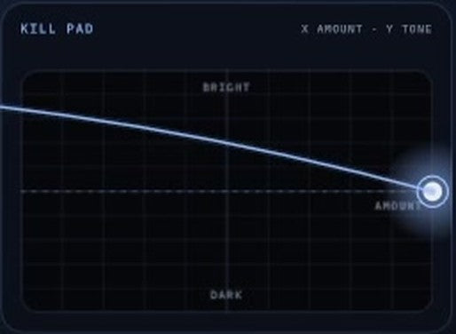 KILL PAD with X amount and Y tone
